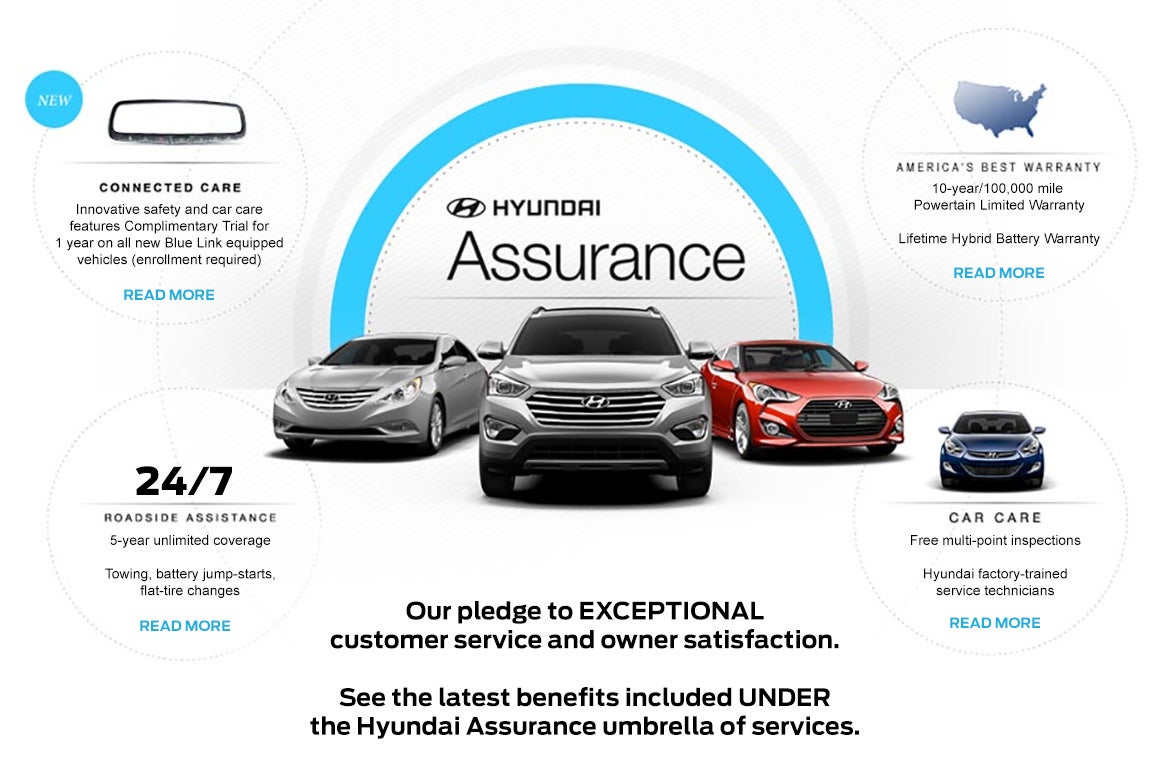 Hyundai Assurance in Los Angeles CA