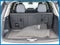 2022 Acura MDX 3.5L